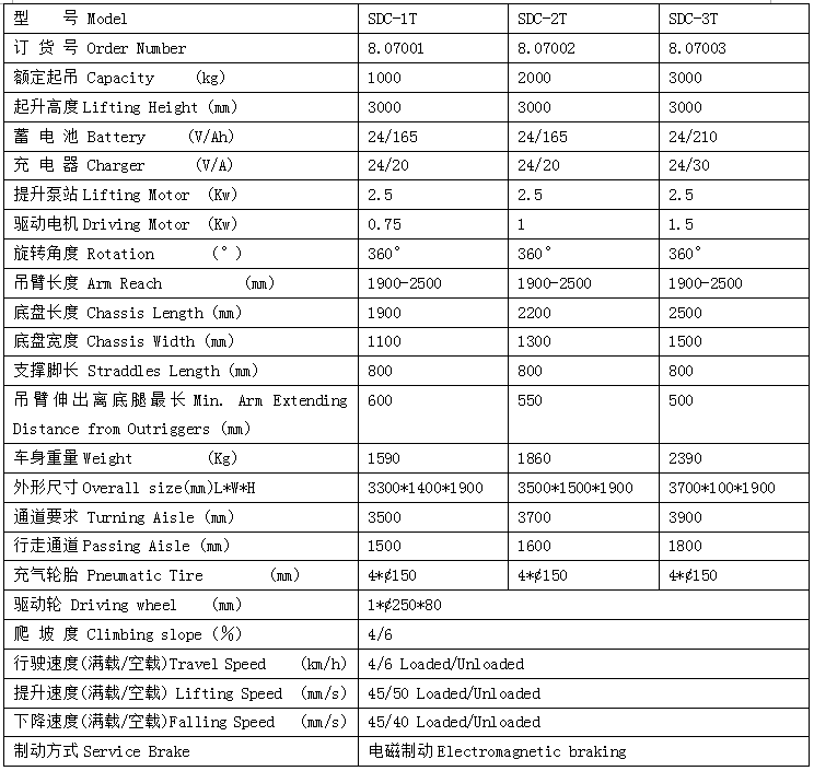 QQ截圖20170705074515