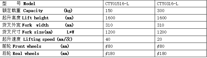 QQ截圖20170306082754