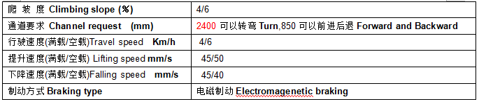 QQ截圖20170331092932