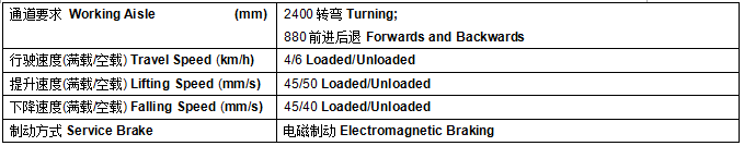 QQ截圖20170427081802